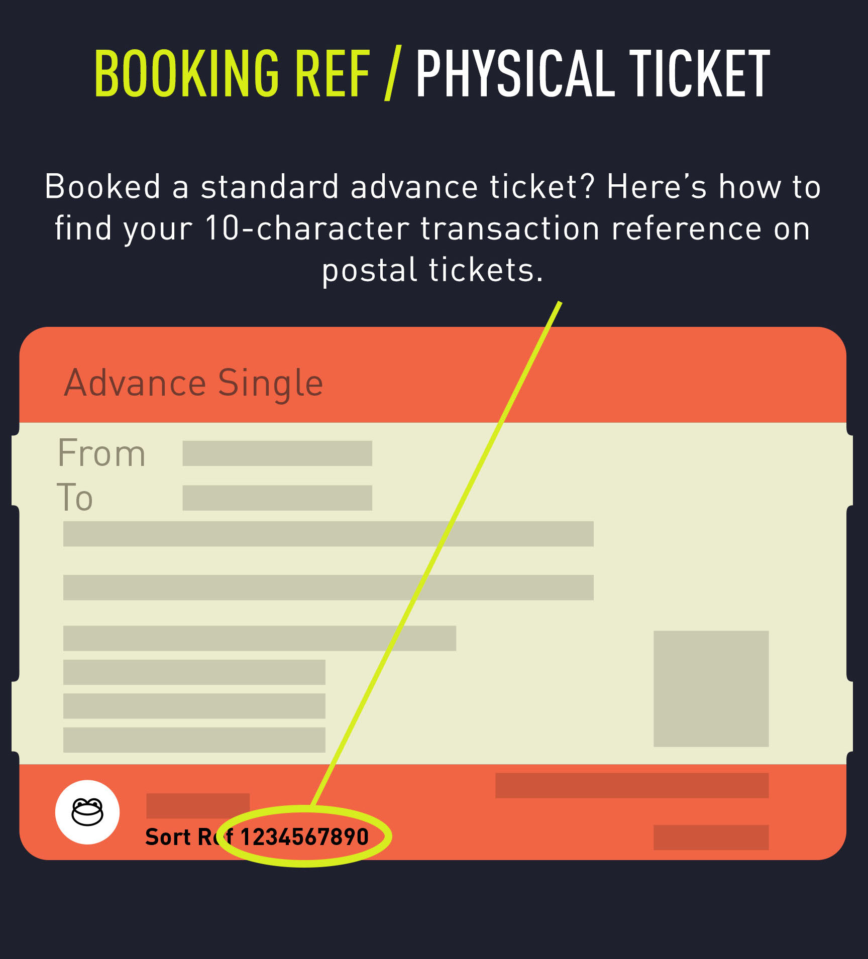 Where Do I Find My Booking Reference On My Ticket Seatfrog Help Centre